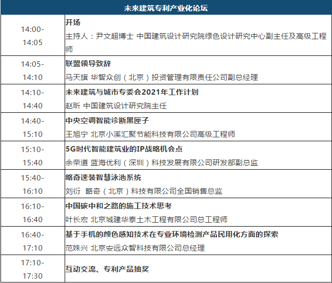 大會議程 | 2020中國知識產(chǎn)權(quán)發(fā)展聯(lián)盟年會暨第二屆專利產(chǎn)業(yè)化運營大會