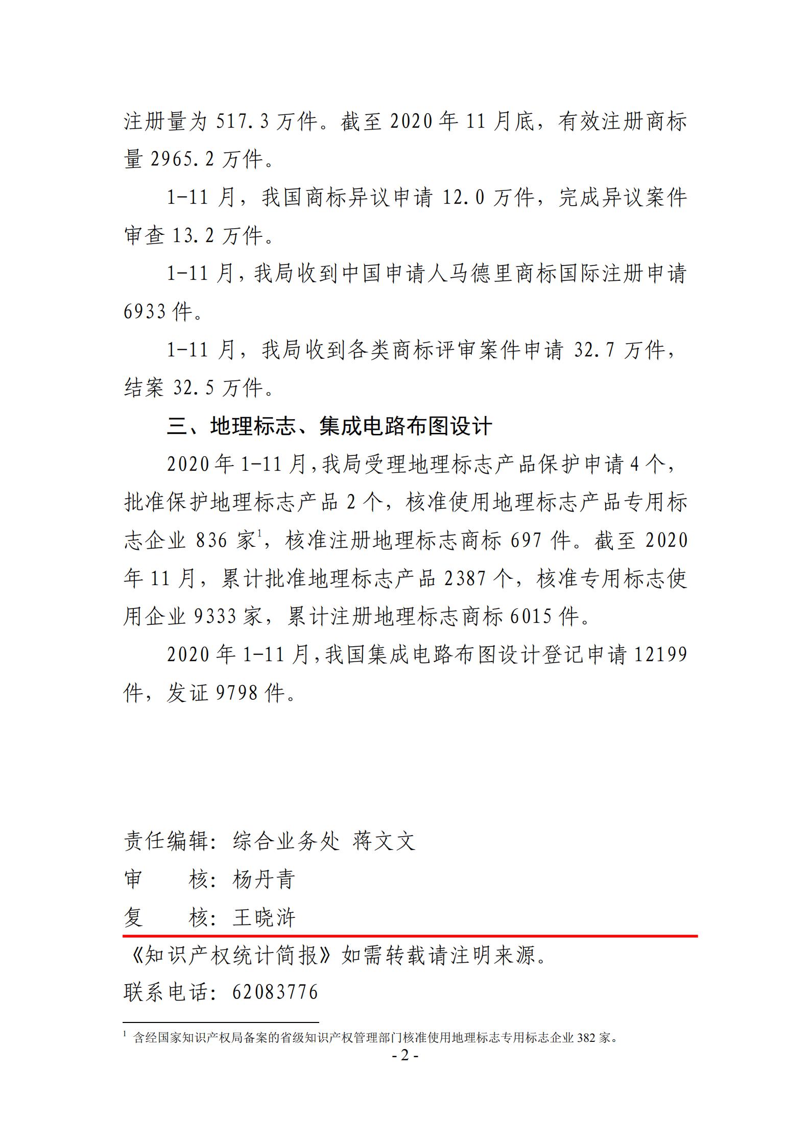 發(fā)明專利申請140.3萬、商標(biāo)申請量 840.9 萬！國知局發(fā)布2020年1~11月「專利、商標(biāo)、.......」統(tǒng)計(jì)數(shù)據(jù)