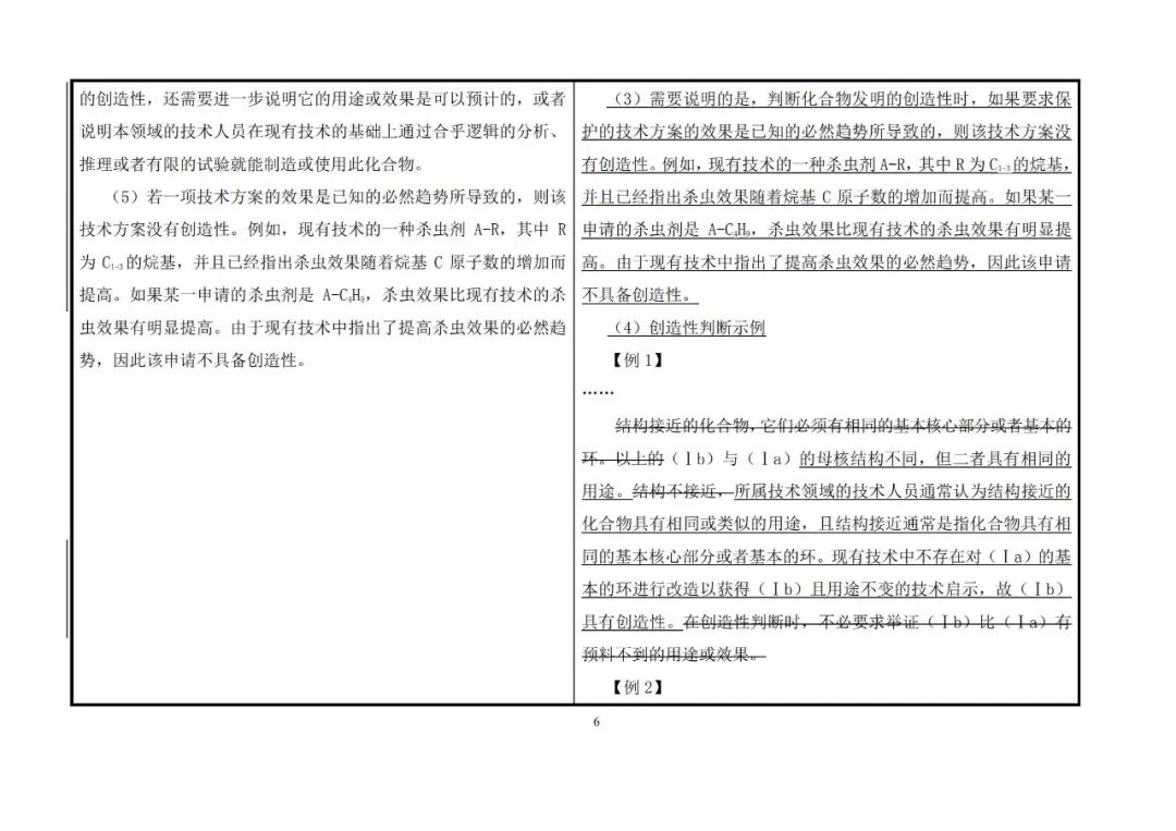 國知局：《專利審查指南》修改決定公布（附：修改對(duì)照表）