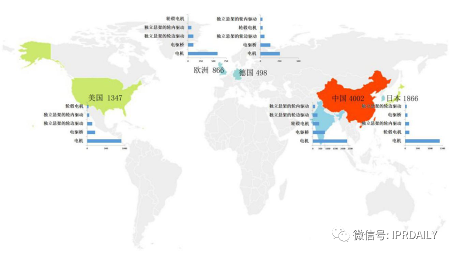 軸向磁場(chǎng)電機(jī)及輪邊驅(qū)動(dòng)、電驅(qū)動(dòng)橋分析調(diào)查