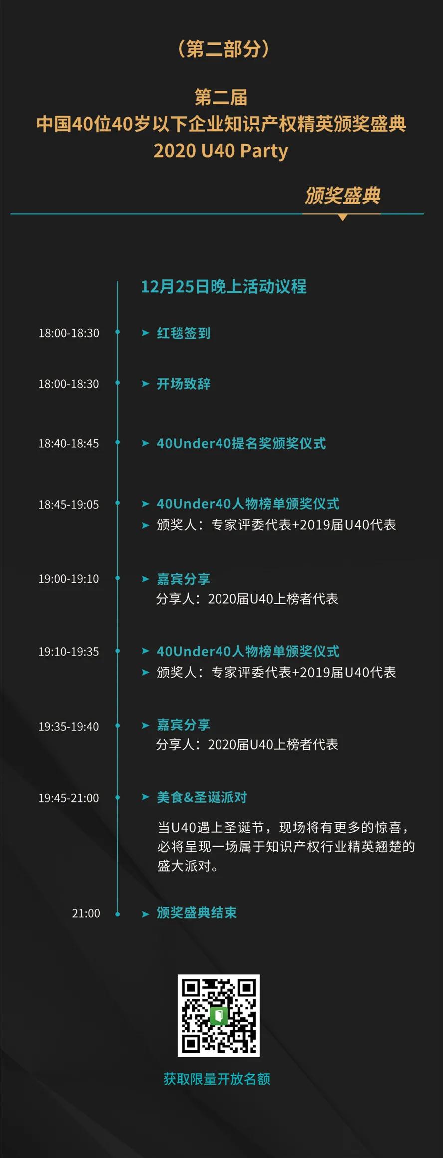 “2020首屆未來知識產(chǎn)權(quán)官大會暨第二屆中國40位40歲以下企業(yè)知識產(chǎn)權(quán)精英頒獎盛典”今日開啟！