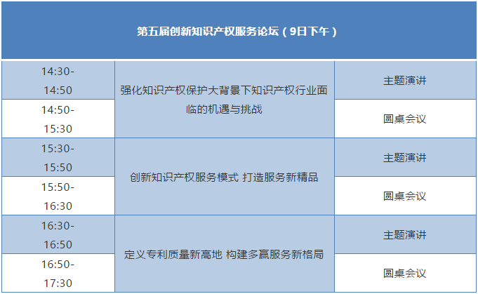 “廣東專利代理協(xié)會2020年年會暨第五屆創(chuàng)新知識產(chǎn)權(quán)服務(wù)論壇”即將舉行！