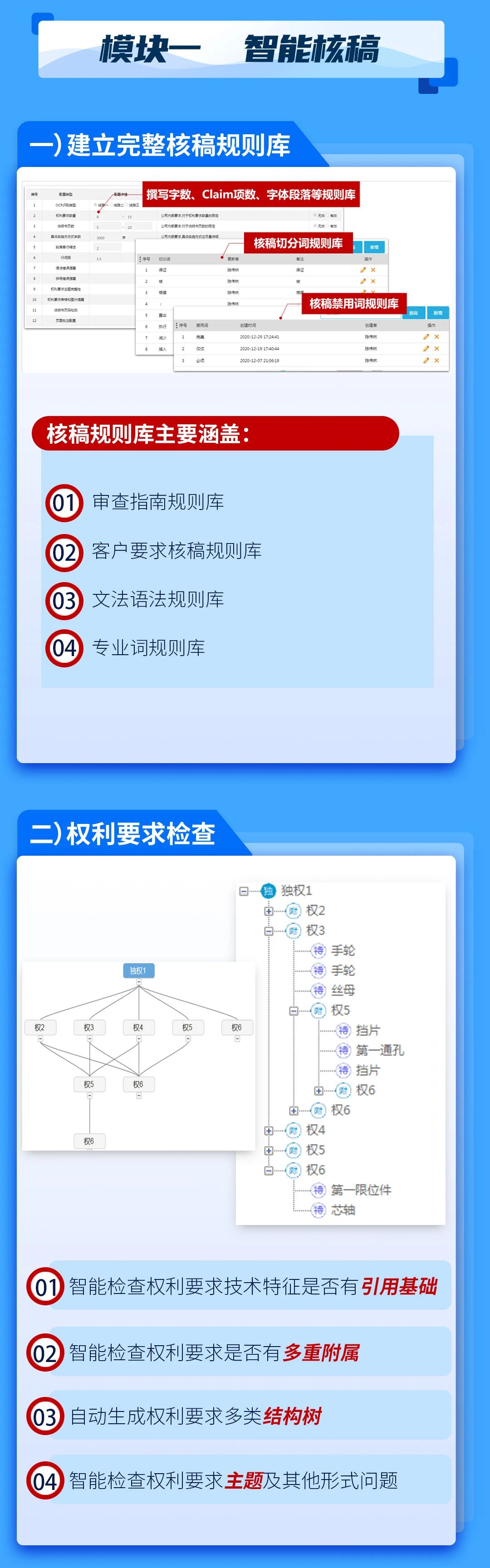 唯德新品上市！PatMaster致力于提升專利品質(zhì)