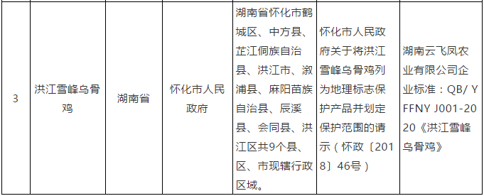 #晨報#美國ITC發(fā)布對電子設(shè)備的337部分終裁；美國ITC發(fā)布對電子蠟燭產(chǎn)品及其組件的337部分終裁