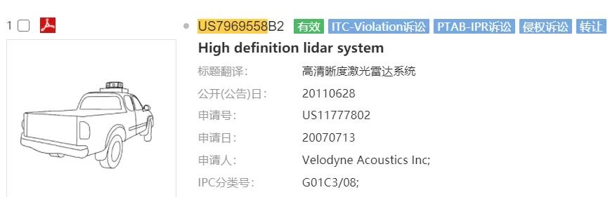 激光雷達(dá)一場專利戰(zhàn)！燒掉3.6億兩輪融資額