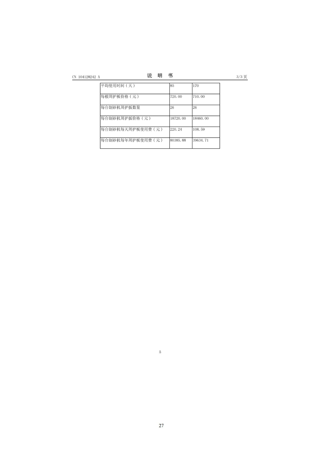 國知局印發(fā)《知識產(chǎn)權(quán)基礎(chǔ)數(shù)據(jù)利用指引》！