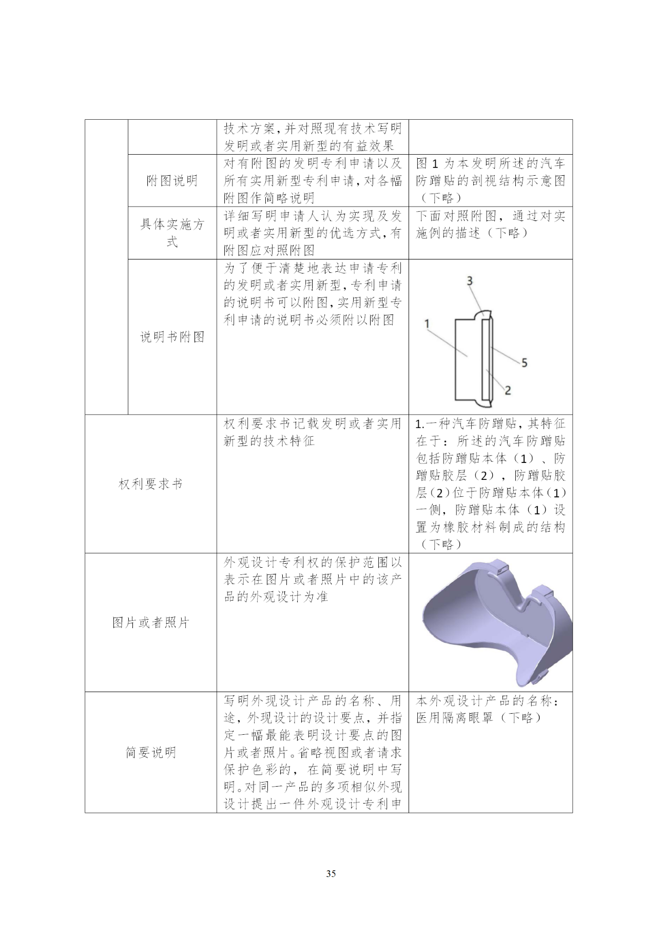 國知局印發(fā)《知識產(chǎn)權(quán)基礎(chǔ)數(shù)據(jù)利用指引》！