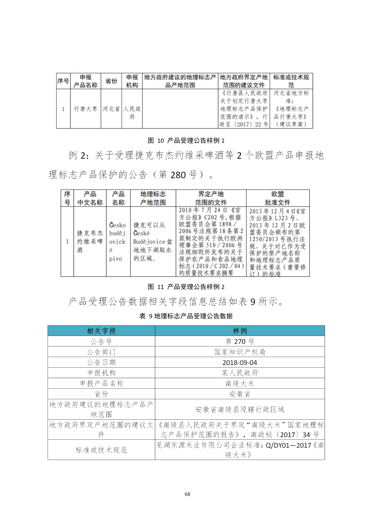 國知局印發(fā)《知識產(chǎn)權(quán)基礎(chǔ)數(shù)據(jù)利用指引》！