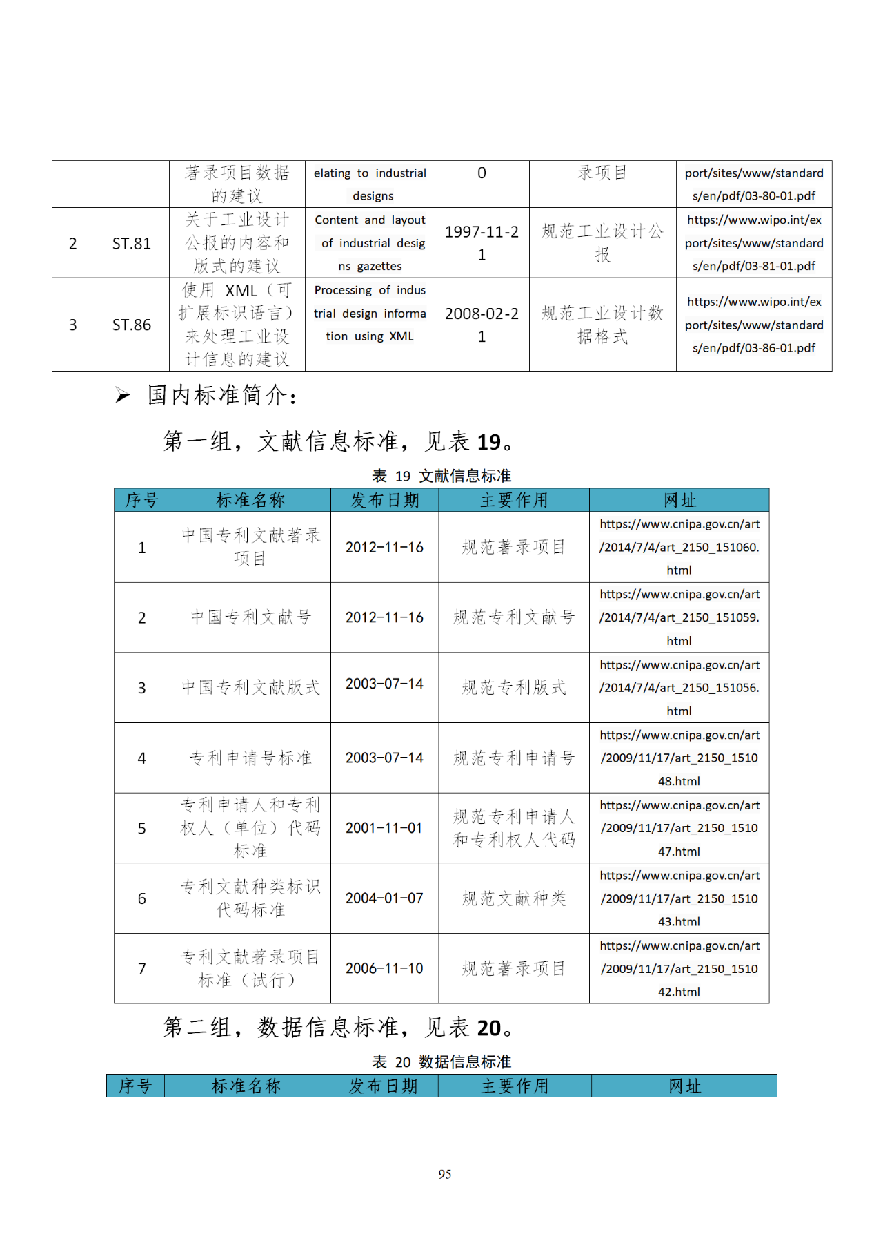 國知局印發(fā)《知識產(chǎn)權(quán)基礎(chǔ)數(shù)據(jù)利用指引》！