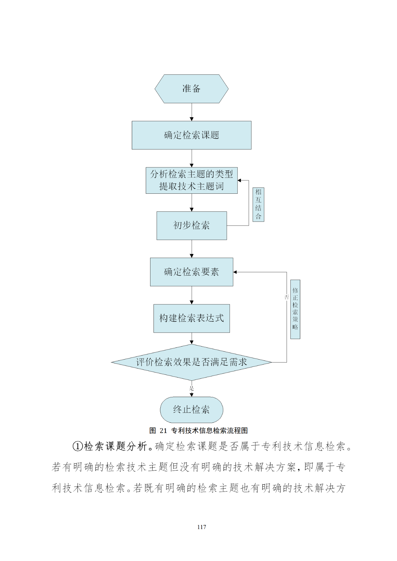 國知局印發(fā)《知識產(chǎn)權(quán)基礎(chǔ)數(shù)據(jù)利用指引》！