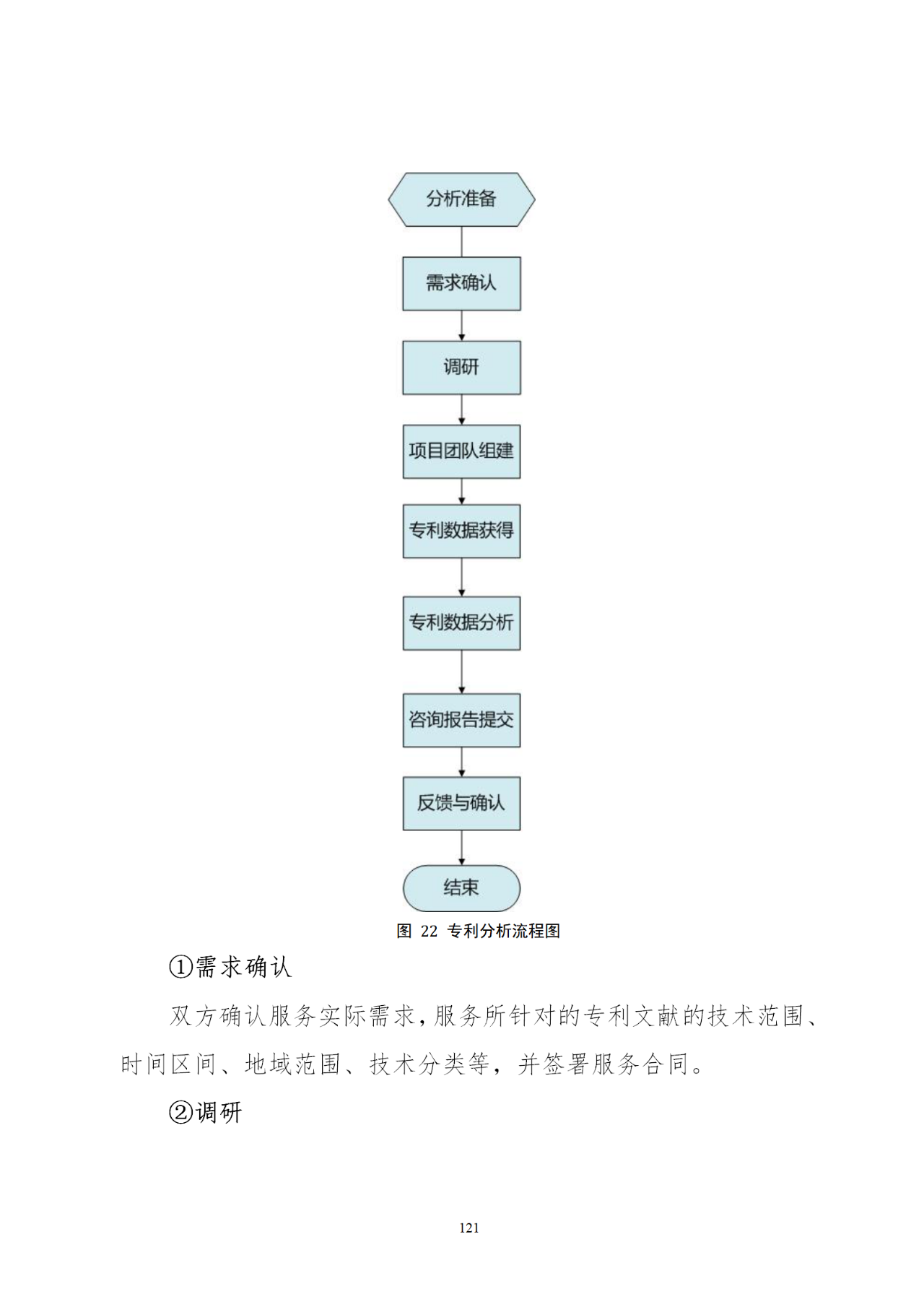 國知局印發(fā)《知識產(chǎn)權(quán)基礎(chǔ)數(shù)據(jù)利用指引》！