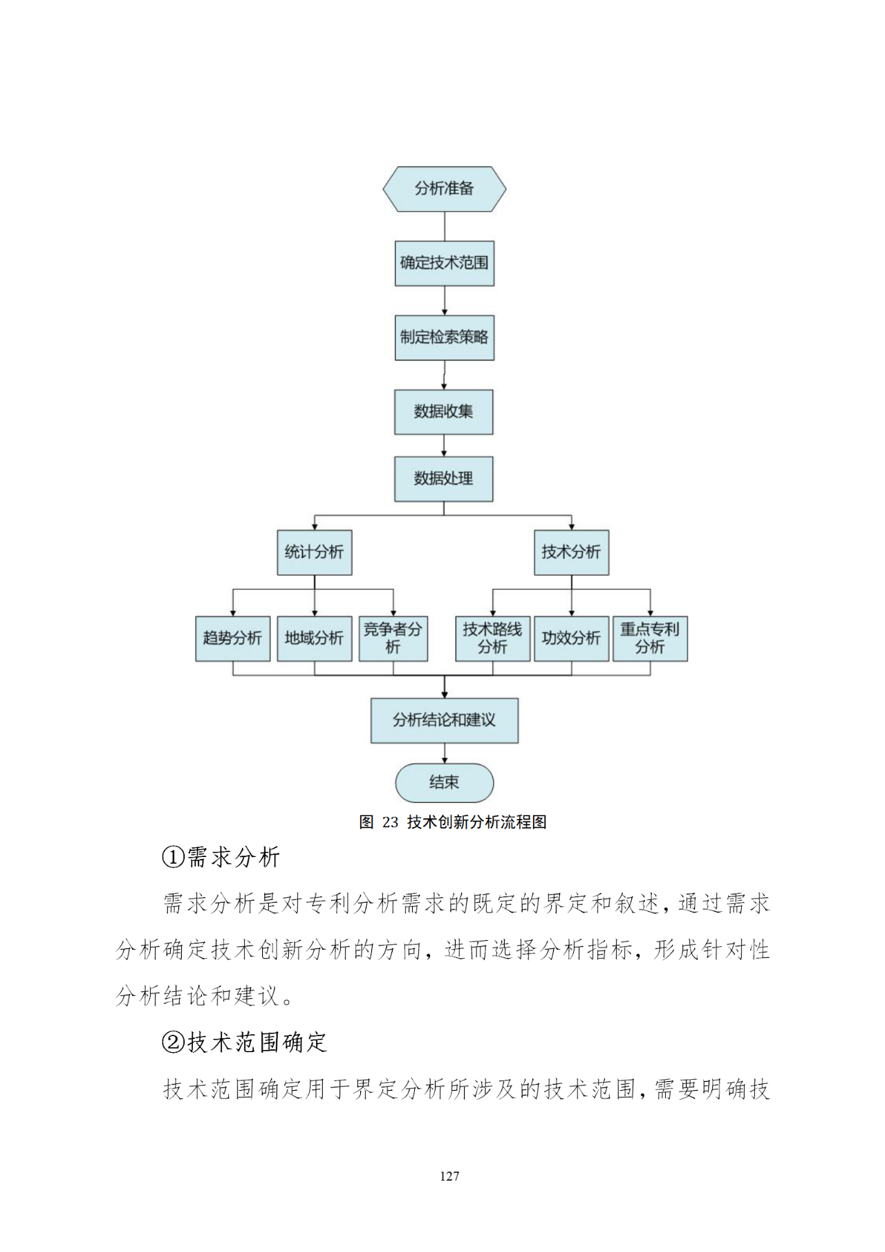 國知局印發(fā)《知識產(chǎn)權(quán)基礎(chǔ)數(shù)據(jù)利用指引》！