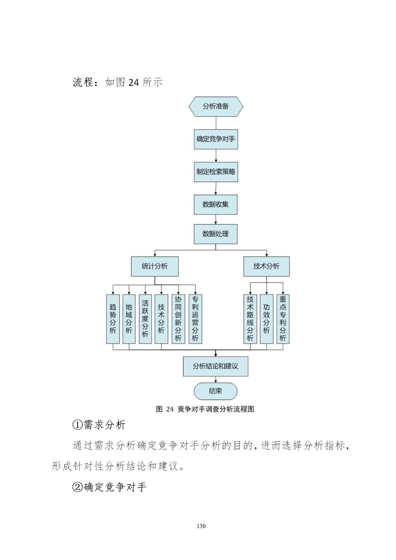 國知局印發(fā)《知識產(chǎn)權(quán)基礎(chǔ)數(shù)據(jù)利用指引》！