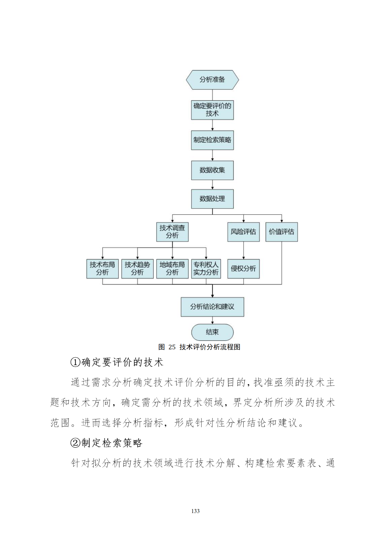 國知局印發(fā)《知識產(chǎn)權(quán)基礎(chǔ)數(shù)據(jù)利用指引》！