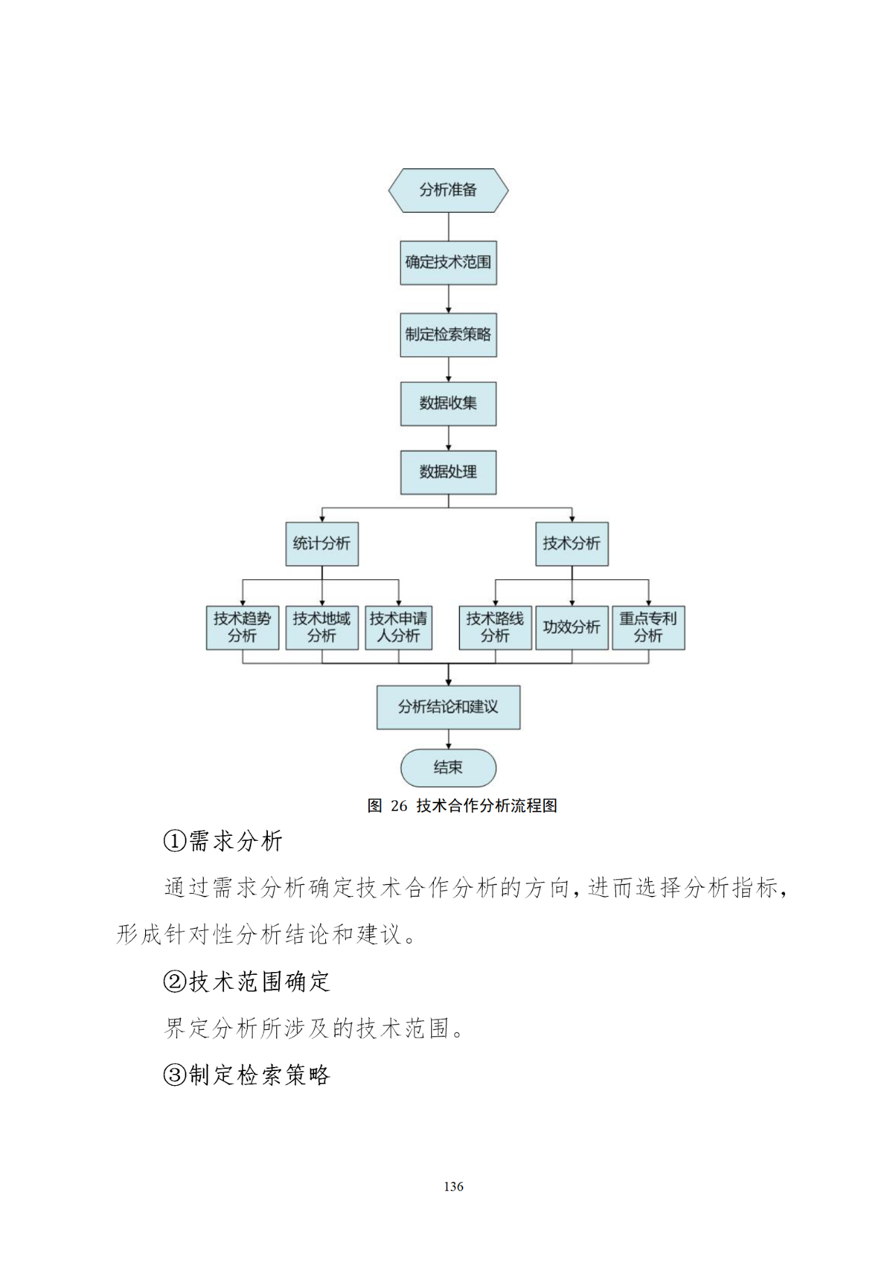 國知局印發(fā)《知識產(chǎn)權(quán)基礎(chǔ)數(shù)據(jù)利用指引》！