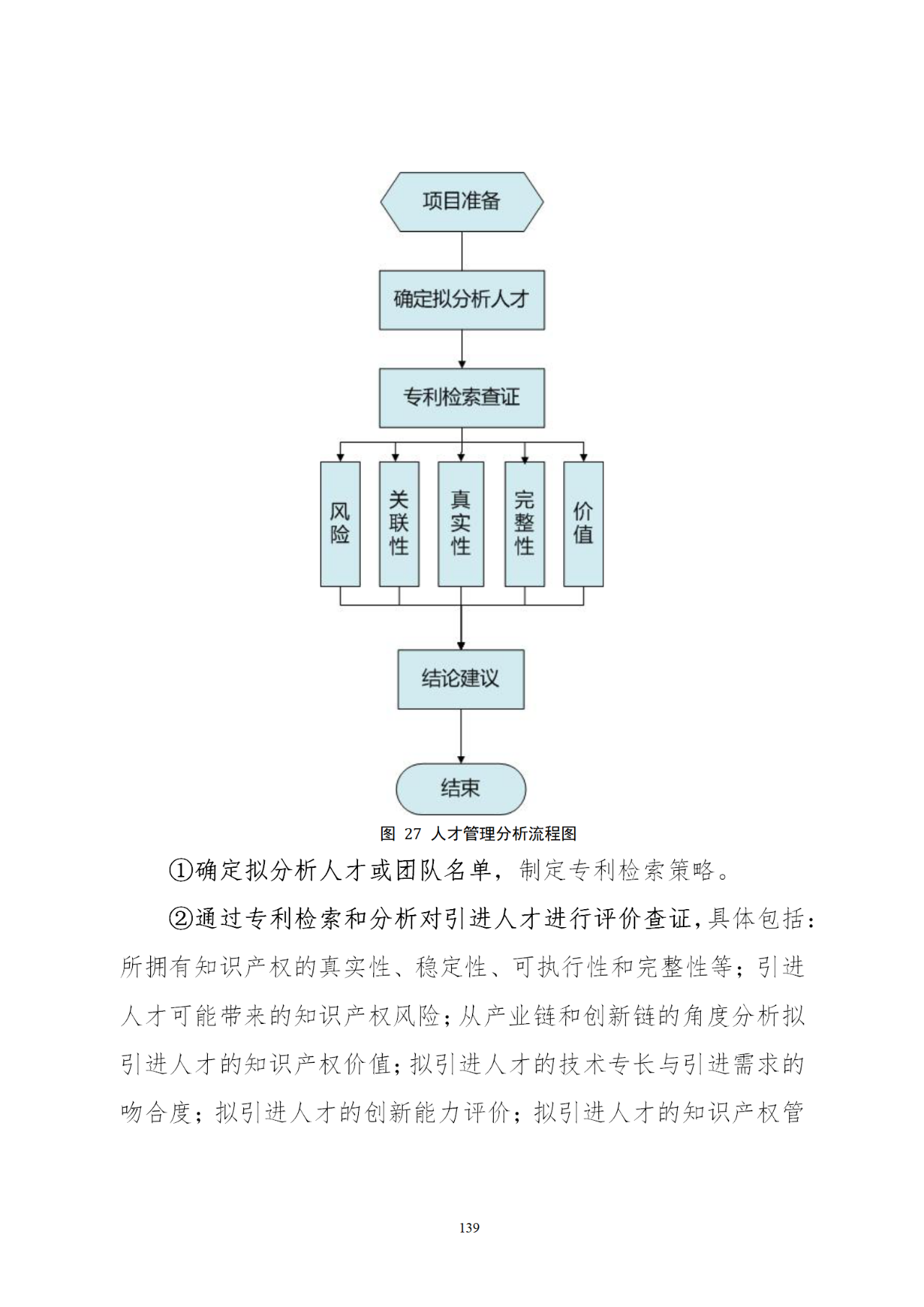 國知局印發(fā)《知識產(chǎn)權(quán)基礎(chǔ)數(shù)據(jù)利用指引》！