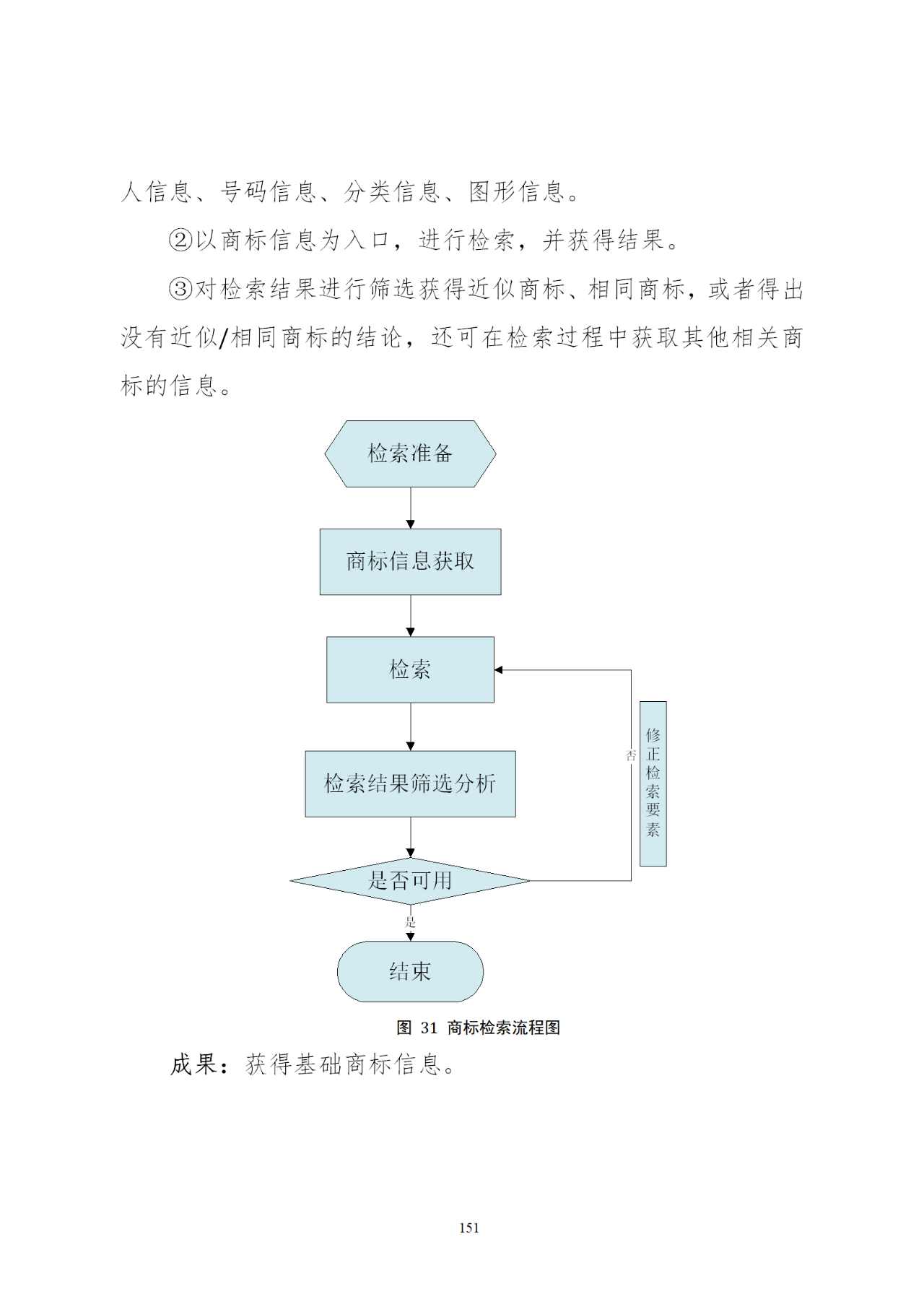 國知局印發(fā)《知識產(chǎn)權(quán)基礎(chǔ)數(shù)據(jù)利用指引》！