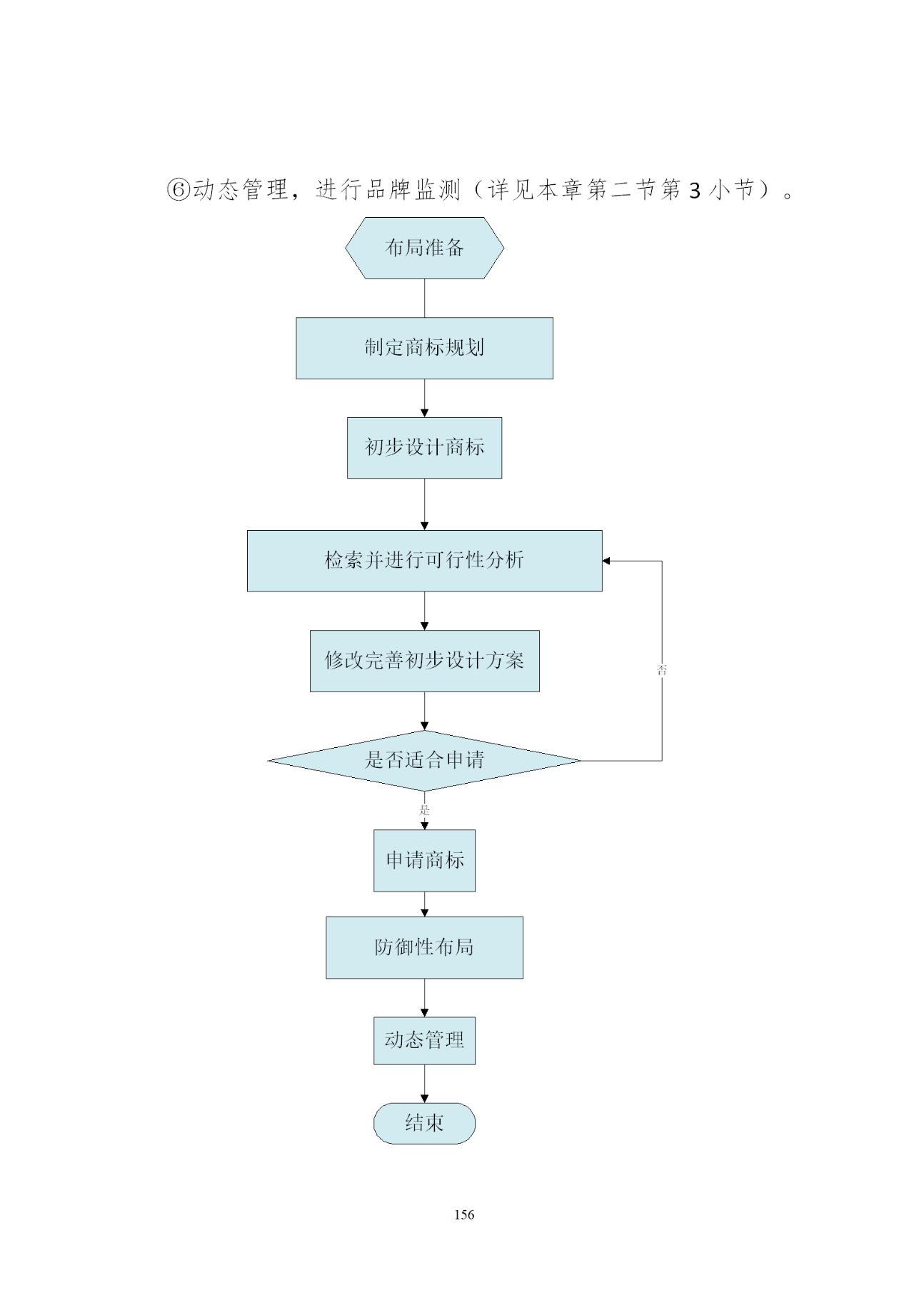 國知局印發(fā)《知識產(chǎn)權(quán)基礎(chǔ)數(shù)據(jù)利用指引》！