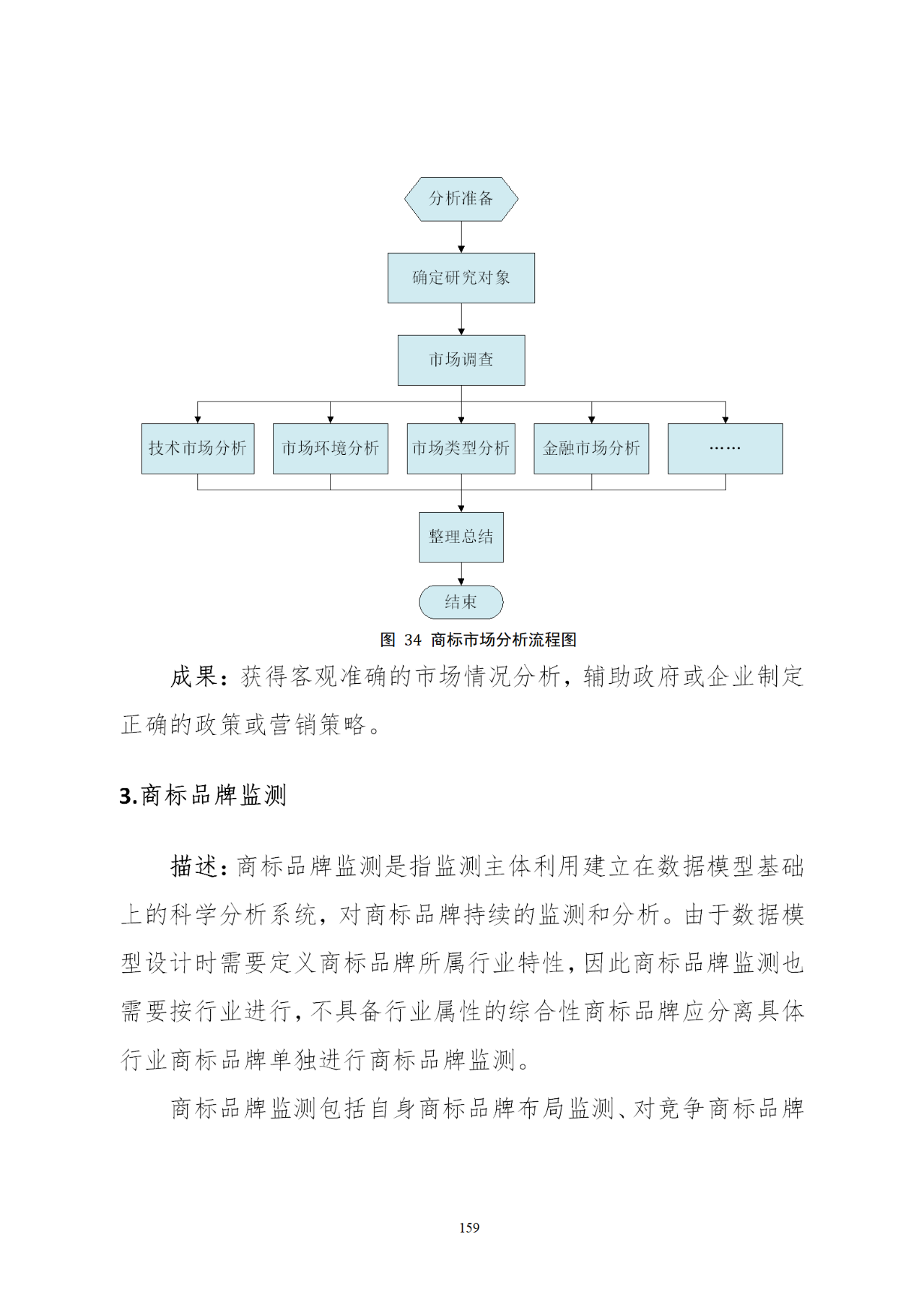 國知局印發(fā)《知識產(chǎn)權(quán)基礎(chǔ)數(shù)據(jù)利用指引》！