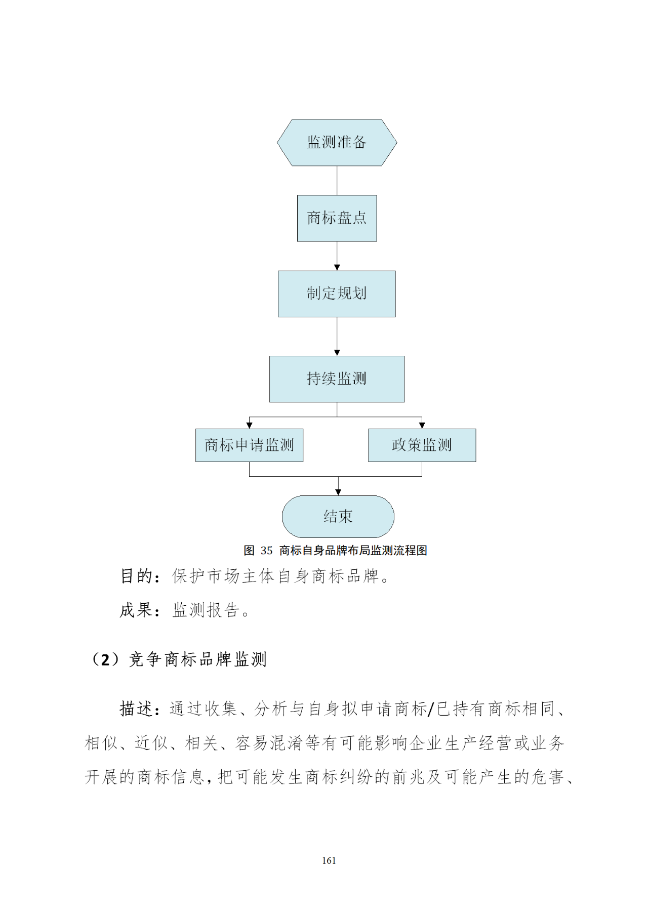 國知局印發(fā)《知識產(chǎn)權(quán)基礎(chǔ)數(shù)據(jù)利用指引》！