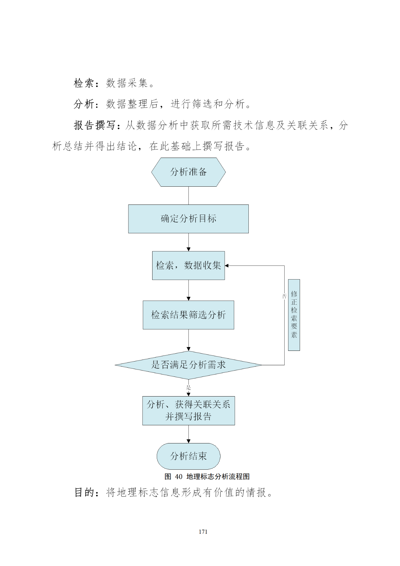 國知局印發(fā)《知識產(chǎn)權(quán)基礎(chǔ)數(shù)據(jù)利用指引》！