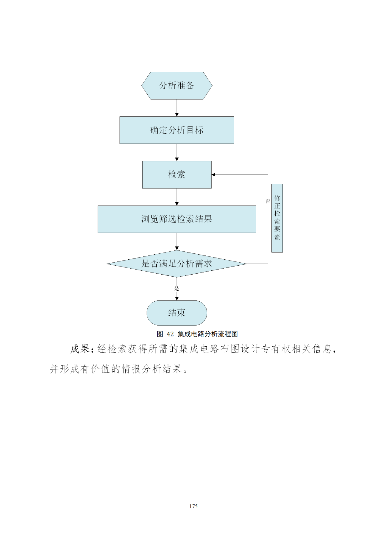 國知局印發(fā)《知識產(chǎn)權(quán)基礎(chǔ)數(shù)據(jù)利用指引》！