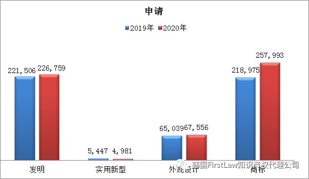 #晨報#全棉時代再發(fā)致歉聲明引爭議，開頭“我錯了”，后文“專利技術(shù)”；專利授權(quán)費未談妥！三星與愛立信均提起337調(diào)查申請