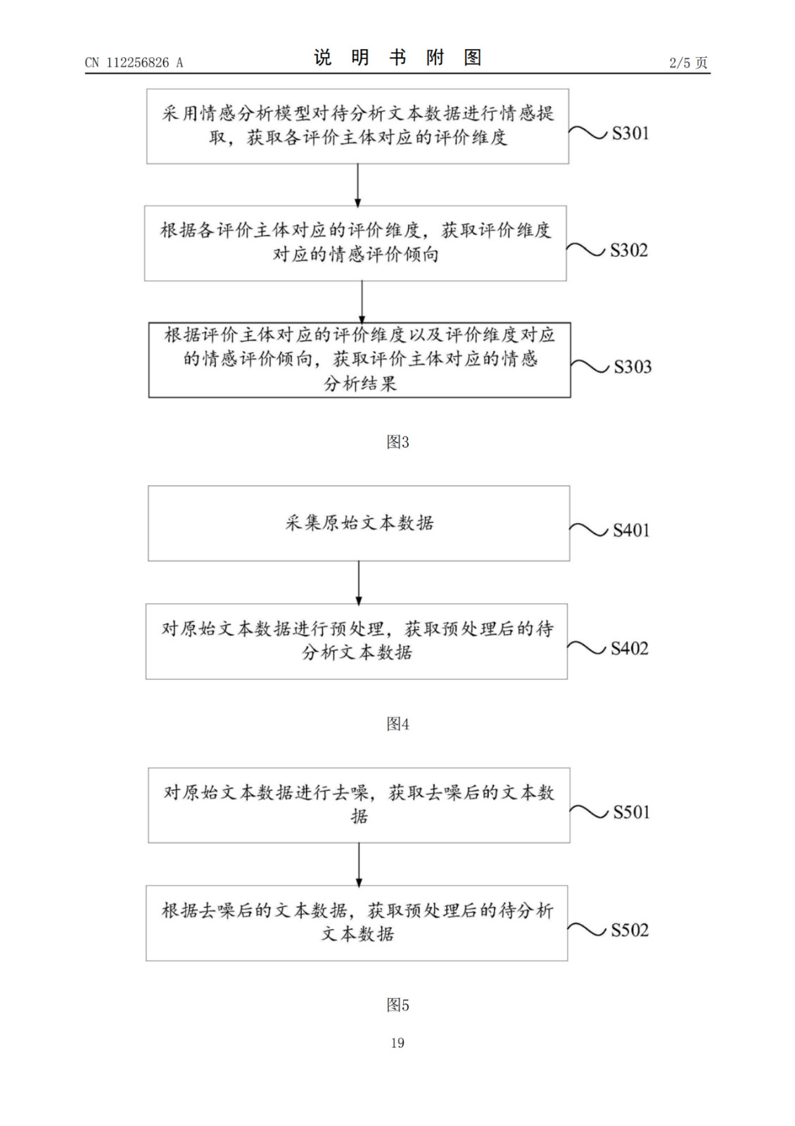 網(wǎng)易公開“情感分析模型”相關(guān)專利，可提高情感分析結(jié)果的準(zhǔn)確性