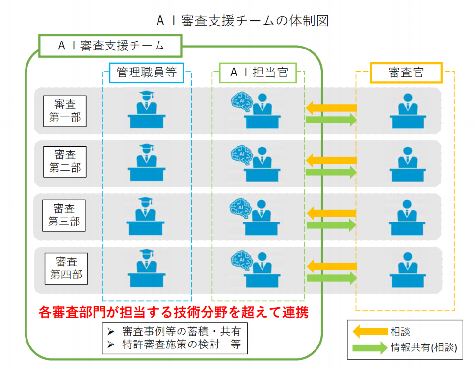 #晨報#美國ITC正式對包括視頻門鈴的網(wǎng)絡(luò)攝像機(jī)系統(tǒng)及其組件啟動337調(diào)查；兩會 貴商｜許國青：強(qiáng)化知識產(chǎn)權(quán)保護(hù)