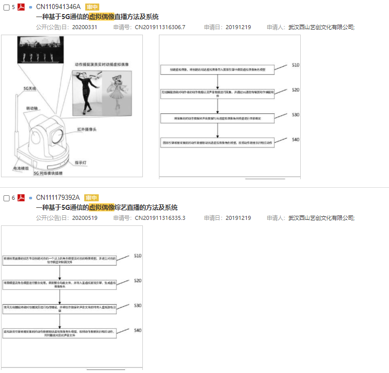 專(zhuān)利揭示：PRADA背后，“永不塌房”代言人需要什么樣的核心技術(shù)