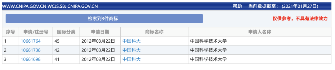 “中國科大”要上市？聲明：假的，校名簡稱和注冊商標(biāo)被冒用！