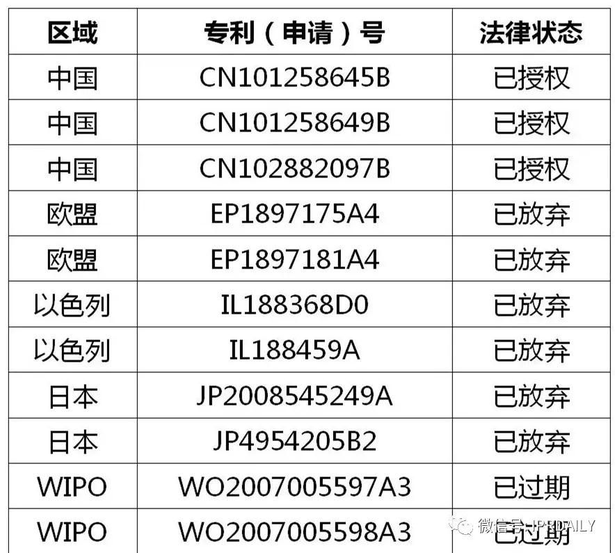 立訊精密美國(guó)337調(diào)查事件分析