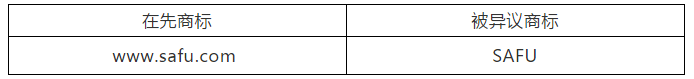 打破迷思：為什么不能放棄被異議的歐盟商標(biāo)？