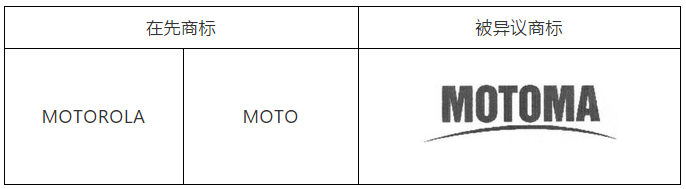 打破迷思：為什么不能放棄被異議的歐盟商標(biāo)？