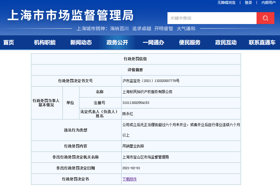 因6個(gè)月未開業(yè)/停業(yè)，這兩家知識產(chǎn)權(quán)服務(wù)機(jī)構(gòu)被吊銷執(zhí)照！