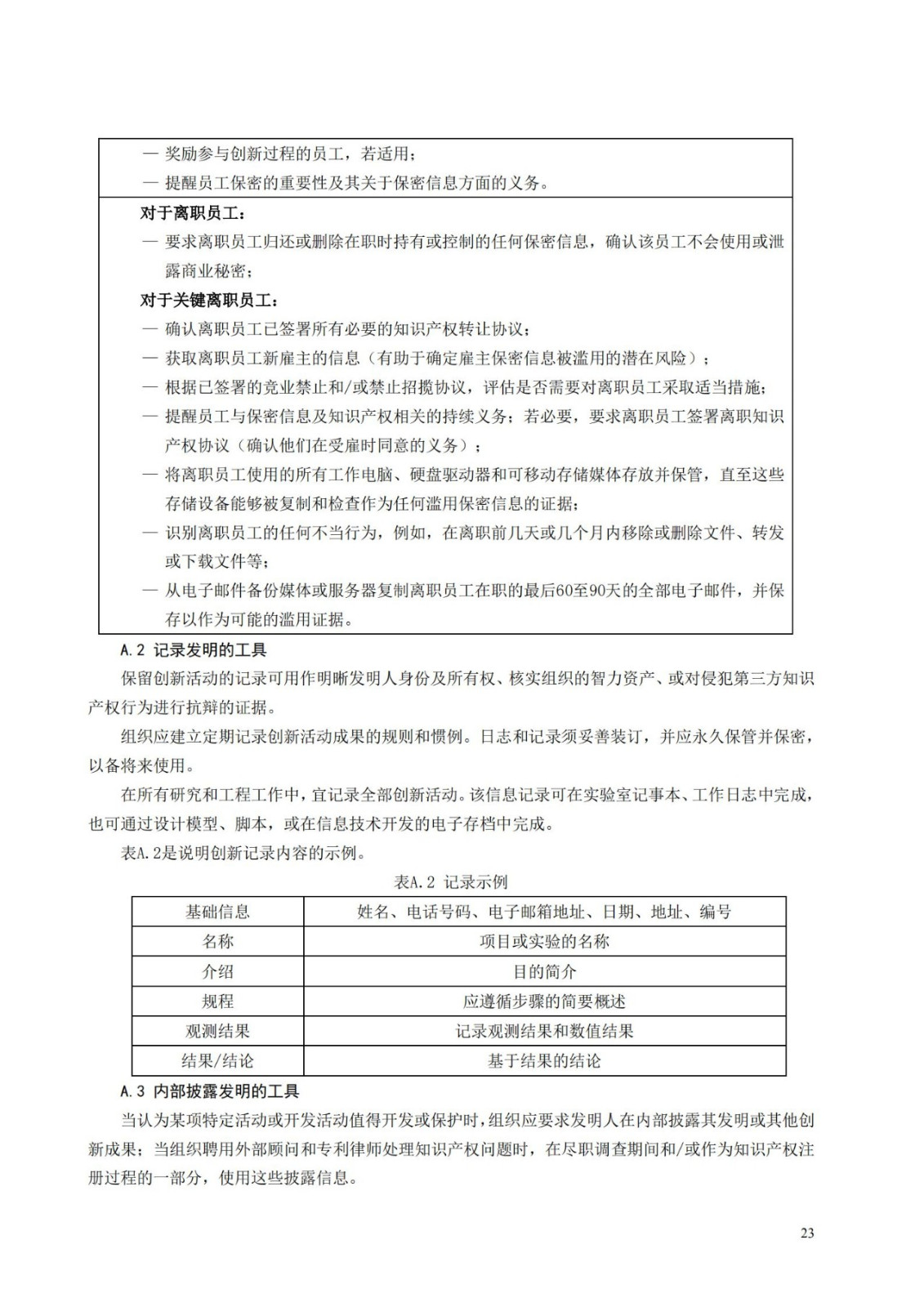 國家標準《創(chuàng)新管理知識產(chǎn)權(quán)管理指南 （征求意見稿）》全文公布