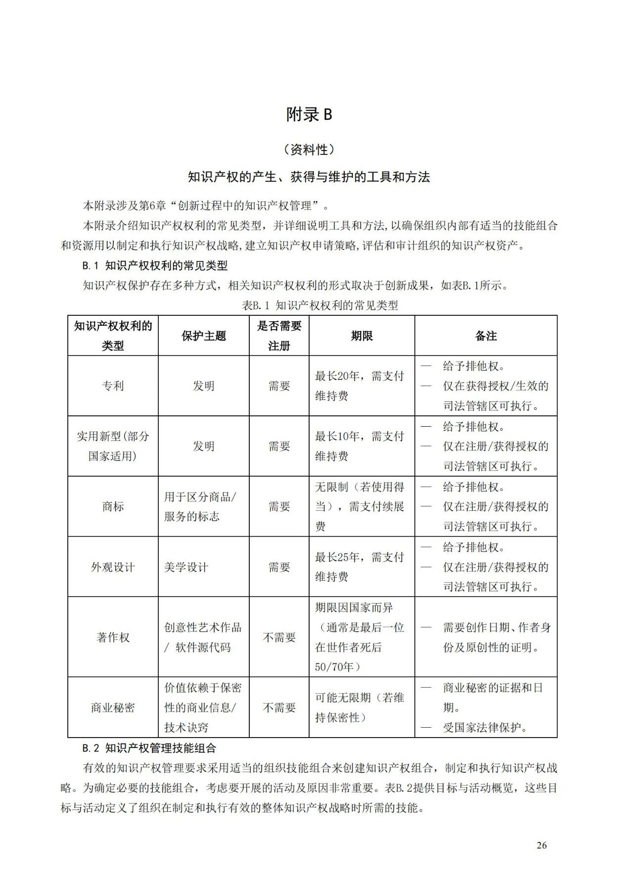 國家標準《創(chuàng)新管理知識產(chǎn)權(quán)管理指南 （征求意見稿）》全文公布