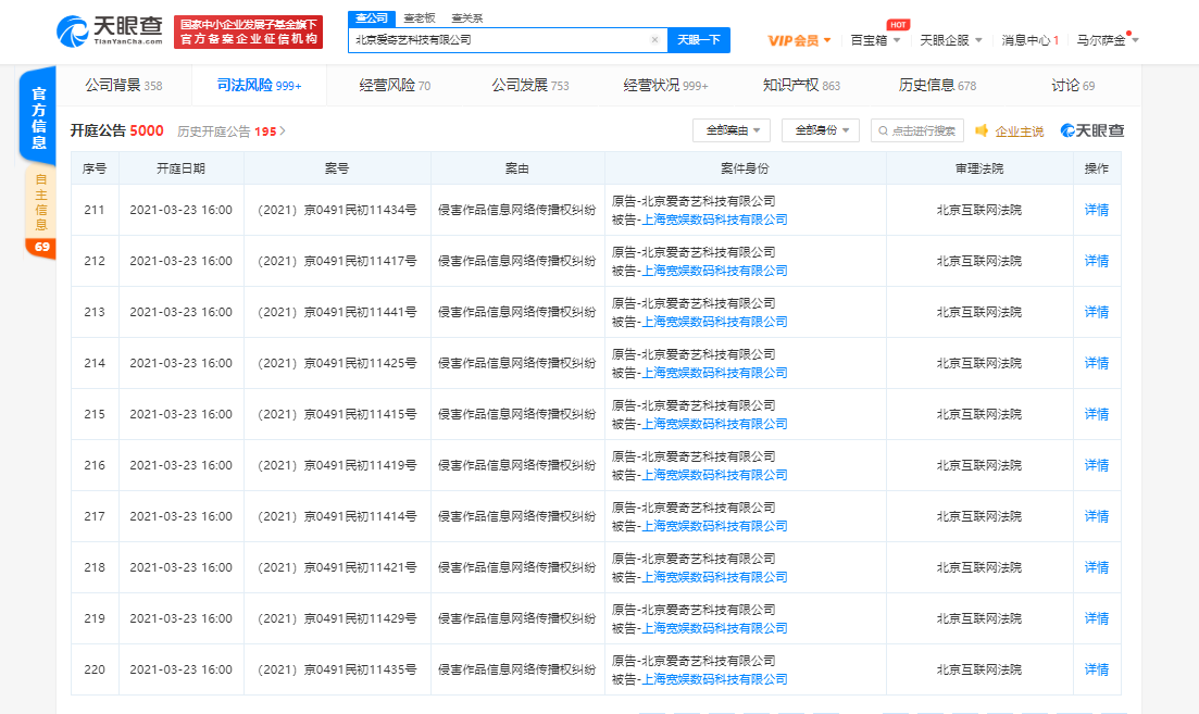 #晨報(bào)#美國ITC正式對罐裝容器開啟裝置和方法啟動(dòng)337調(diào)查；中國2020年在歐洲專利局申請數(shù)量創(chuàng)新高