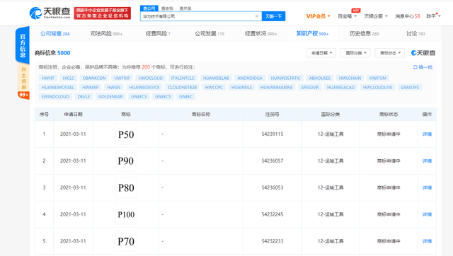 #晨報(bào)#美國ITC正式對罐裝容器開啟裝置和方法啟動(dòng)337調(diào)查；中國2020年在歐洲專利局申請數(shù)量創(chuàng)新高