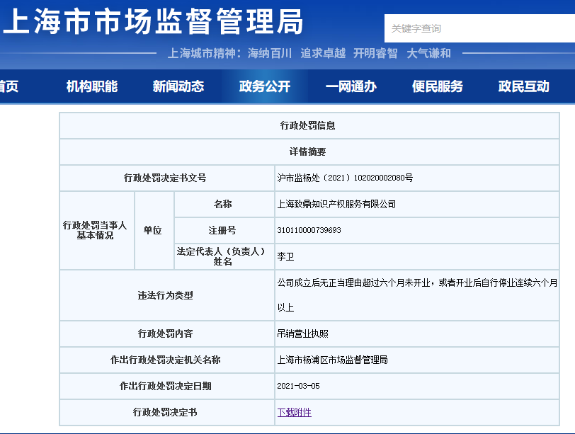 因6個(gè)月未開業(yè)/停業(yè)，這兩家知識(shí)產(chǎn)權(quán)服務(wù)機(jī)構(gòu)被吊銷執(zhí)照！