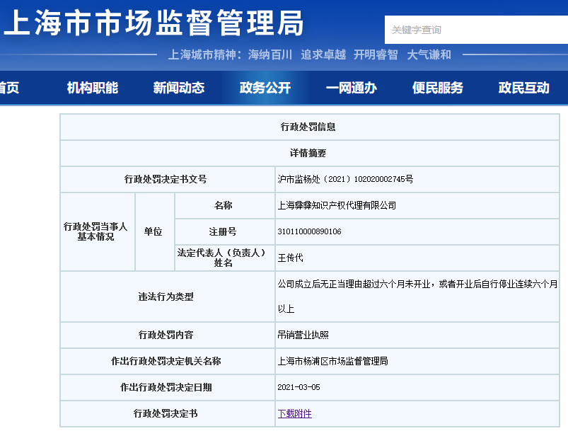 因6個(gè)月未開業(yè)/停業(yè)，這兩家知識(shí)產(chǎn)權(quán)服務(wù)機(jī)構(gòu)被吊銷執(zhí)照！