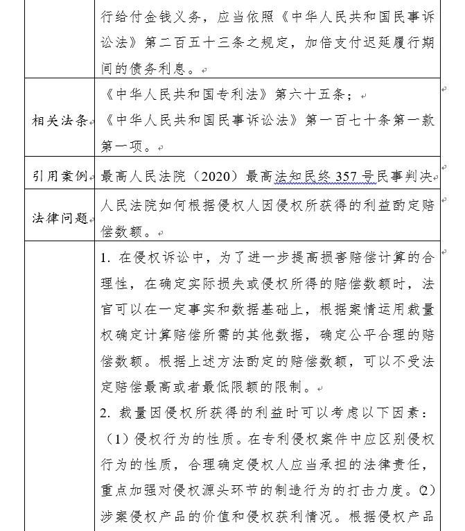 適用法定賠償或者酌定賠償確定專利損害賠償數額時對相關因素的考量—— “自拍桿”實用新型專利批量維權系列案