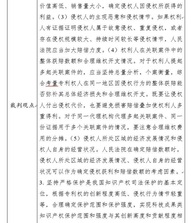 適用法定賠償或者酌定賠償確定專利損害賠償數額時對相關因素的考量—— “自拍桿”實用新型專利批量維權系列案