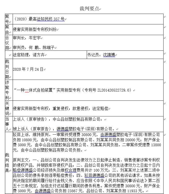 適用法定賠償或者酌定賠償確定專利損害賠償數(shù)額時對相關因素的考量—— “自拍桿”實用新型專利批量維權系列案