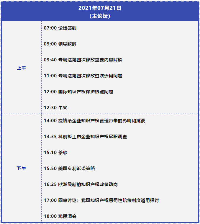 誠邀出席 | 中國知識產權高峰論壇（CIPF）最新議程