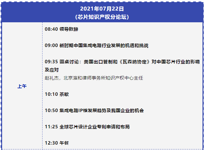 誠邀出席 | 中國知識產權高峰論壇（CIPF）最新議程