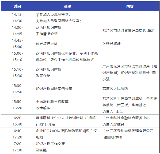 全面加強知識產權保護 推動構建新發(fā)展格局——荔灣區(qū)2021年知識產權宣傳周系列活動來了！