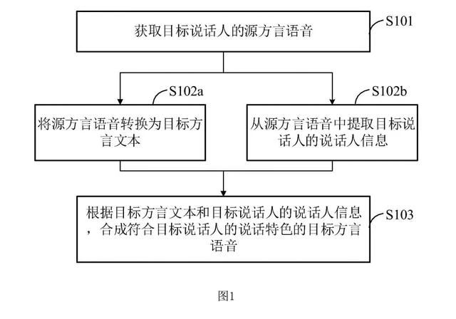 #晨報(bào)#美國(guó)ITC發(fā)布對(duì)可穿戴監(jiān)測(cè)設(shè)備、系統(tǒng)及其組件的337部分終裁；因涉及不正當(dāng)競(jìng)爭(zhēng)行為，美團(tuán)被判向餓了么賠償35.2萬(wàn)元