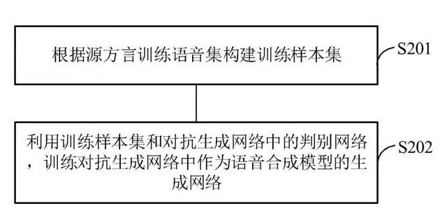 #晨報(bào)#美國(guó)ITC發(fā)布對(duì)可穿戴監(jiān)測(cè)設(shè)備、系統(tǒng)及其組件的337部分終裁；因涉及不正當(dāng)競(jìng)爭(zhēng)行為，美團(tuán)被判向餓了么賠償35.2萬(wàn)元