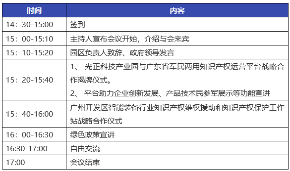 426活動(dòng)篇 | 廣州開發(fā)區(qū)智能裝備產(chǎn)業(yè)知識(shí)產(chǎn)權(quán)維權(quán)工作站戰(zhàn)略合作儀式邀您參加